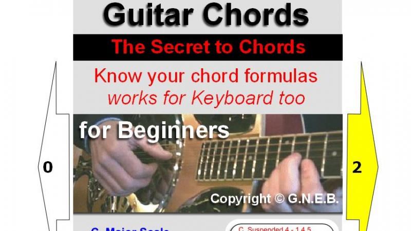 Guitar Chords For Beginners